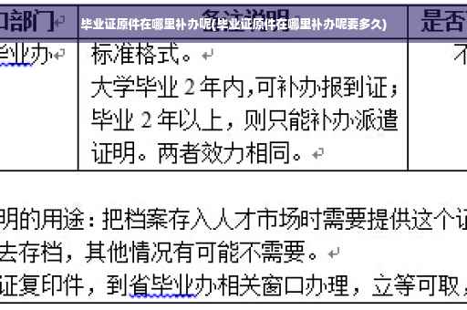 毕业证原件在哪里补办呢(毕业证原件在哪里补办呢要多久)