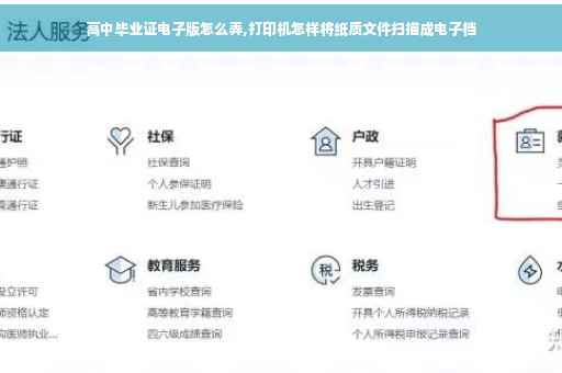 高中毕业证电子版怎么弄,打印机怎样将纸质文件扫描成电子档
