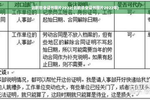 北航毕业证书图片2022(北航毕业证书图片2022年)