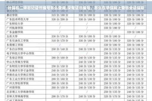 计算机二级忘记证书编号怎么查询,没有证书编号，怎么在学信网上查毕业证信息