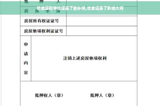 毕业证和学位证丢了能补吗,毕业证丢了影响大吗