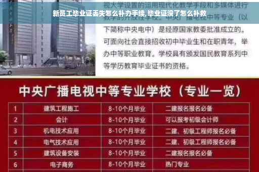 新员工毕业证丢失怎么补办手续,毕业证没了怎么补救
