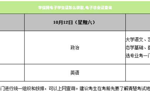 学信网电子学生证怎么获取,电子毕业证查询