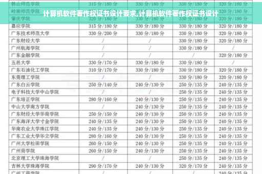 计算机软件著作权证书设计要求,计算机软件著作权证书设计 计算机软件著作权证书设计要求,计算机软件著作权证书设计