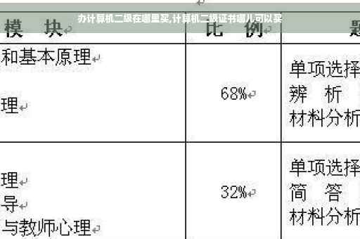 办计算机二级在哪里买,计算机二级证书哪儿可以买