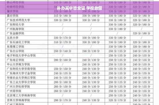补办高中毕业证 学校放假