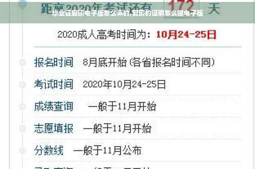 毕业证复印电子版怎么弄的,复印的证明怎么做电子版