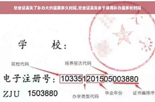 毕业证丢失了补办大约需要多久时间,毕业证丢失由于急用补办需多长时间