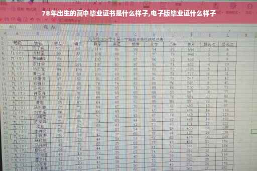 78年出生的高中毕业证书是什么样子,电子版毕业证什么样子