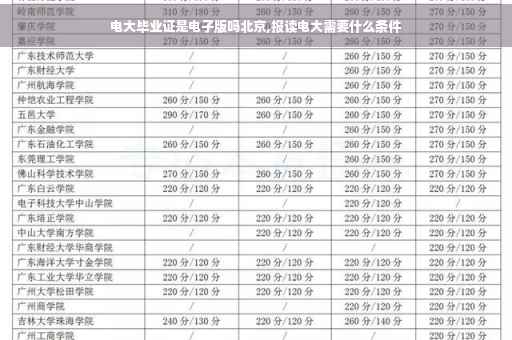 电大毕业证是电子版吗北京,报读电大需要什么条件