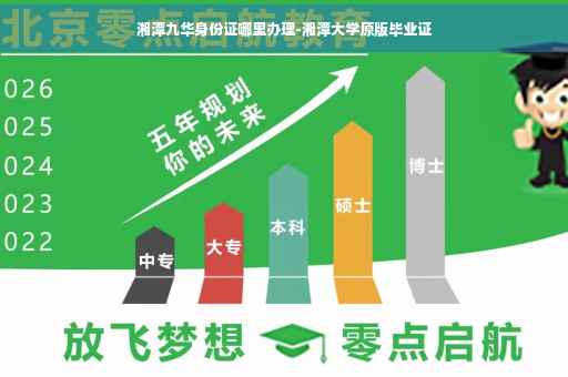 湘潭九华身份证哪里办理-湘潭大学原版毕业证