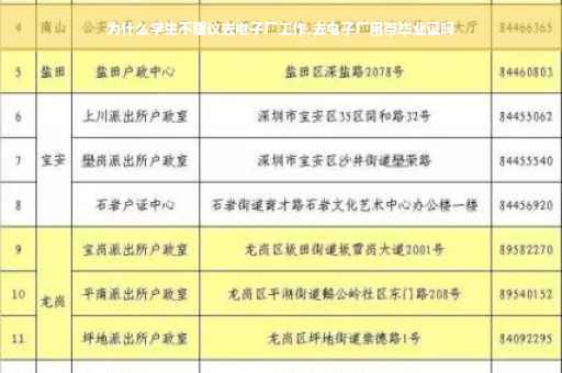 为什么学生不建议去电子厂工作,去电子厂用带毕业证吗