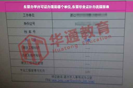 东营办学许可证办理是哪个单位,东营毕业证补办流程图表