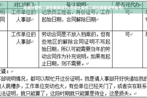 原来计算机二级在哪查证书(原来计算机二级在哪查证书编号)