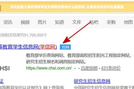 求问全国计算机等级考试合格和优秀有什么区别吗,计算机合格证书在哪里查