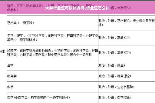 大学毕业证可以补办吗,毕业证怎么补