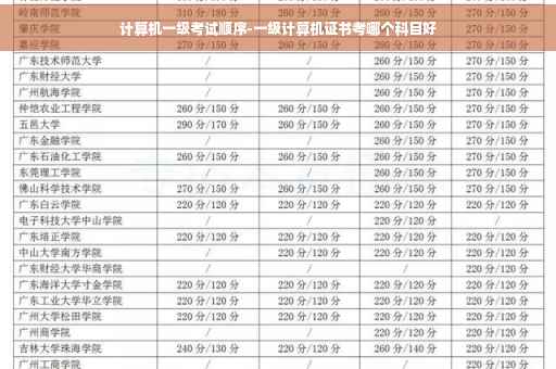 计算机一级考试顺序-一级计算机证书考哪个科目好