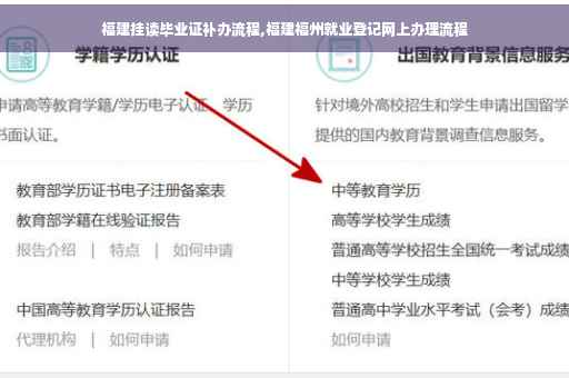 福建挂读毕业证补办流程,福建福州就业登记网上办理流程