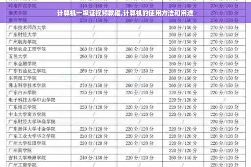 计算机一级证视频教程,计算机的使用方法和用途