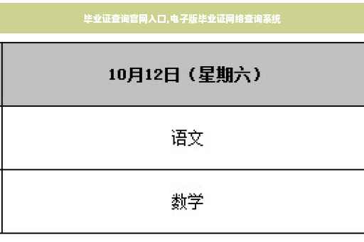 毕业证查询官网入口,电子版毕业证网络查询系统