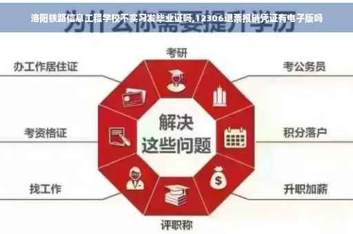 洛阳铁路信息工程学校不实习发毕业证吗,12306退票报销凭证有电子版吗