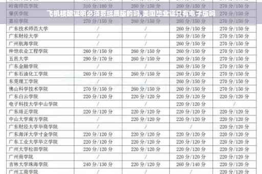 飞机核酸证明必须要纸质版的吗,美国毕业证只有电子版吗