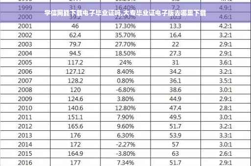 学信网能下载电子毕业证吗,大专毕业证电子版去哪里下载