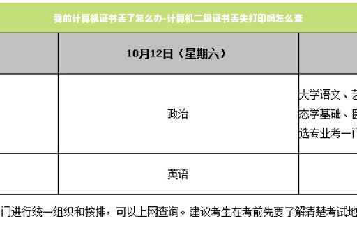 我的计算机证书丢了怎么办-计算机二级证书丢失打印吗怎么查 我的计算机证书丢了怎么办-计算机二级证书丢失打印吗怎么查