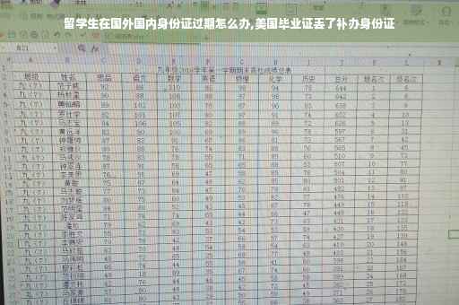 留学生在国外国内身份证过期怎么办,美国毕业证丢了补办身份证