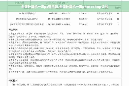 全国计算机一级ps有用吗,全国计算机一级photoshop证书