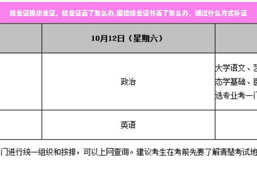 结业证换毕业证，结业证丢了怎么办,国培结业证书丢了怎么办，通过什么方式补证