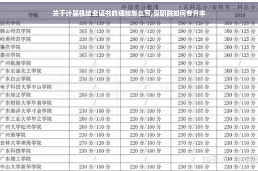 关于计算机结业证书的通知怎么写,深职院如何专升本