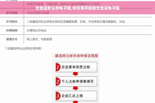 毕业证怎么存电子档,如何用手机做毕业证电子版