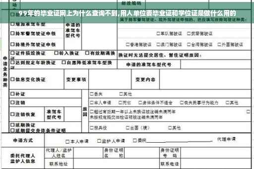 99年的毕业证网上为什么查询不到,用人单位要毕业证和学位证是做什么用的