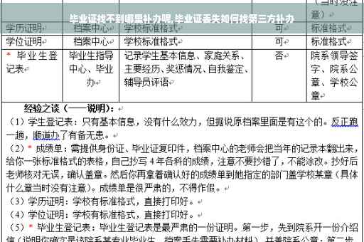 毕业证找不到哪里补办呢,毕业证丢失如何找第三方补办