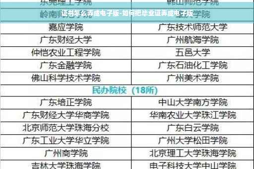 证书怎么弄成电子版-如何把毕业证弄成电子版