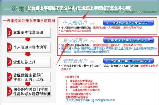 毕业证上字迹掉了怎么补办(毕业证上字迹掉了怎么补办呢)