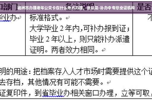 杨洲市办理老年公交卡在什么地方办理，地址是-补办中专毕业证机构