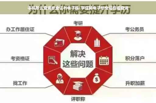 手机怎么查询毕业证书电子版-学信网电子毕业证在哪查询