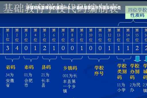 计算机电源绿色的线是什么,计算机等级证书为啥没有外壳
