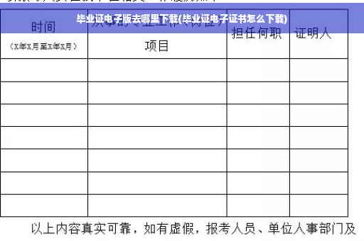 毕业证电子版去哪里下载(毕业证电子证书怎么下载)