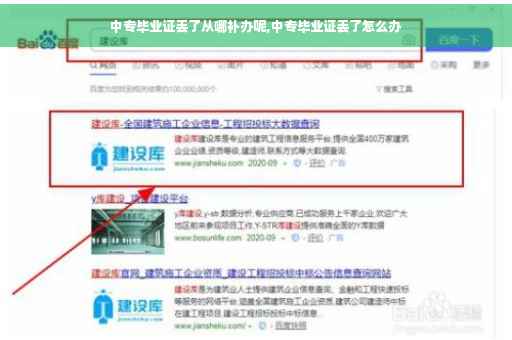 中专毕业证丢了从哪补办呢,中专毕业证丢了怎么办