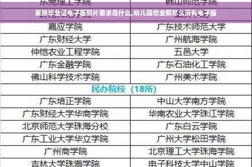 更换毕业证电子版照片要求是什么,幼儿园毕业照怎么没有电子版 更换毕业证电子版照片要求是什么,幼儿园毕业照怎么没有电子版