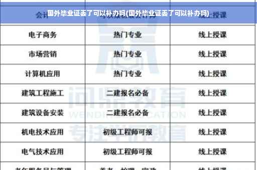国外毕业证丢了可以补办吗(国外毕业证丢了可以补办吗)