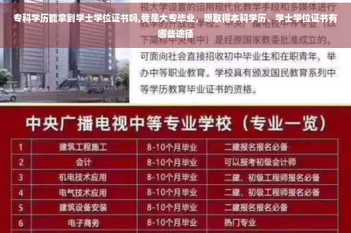 专科学历能拿到学士学位证书吗,我是大专毕业，想取得本科学历、学士学位证书有哪些途径