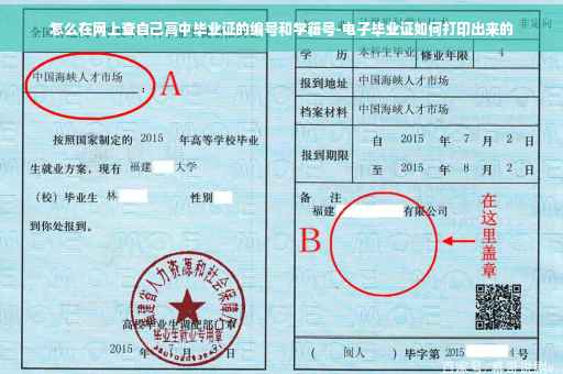 怎么在网上查自己高中毕业证的编号和学籍号-电子毕业证如何打印出来的