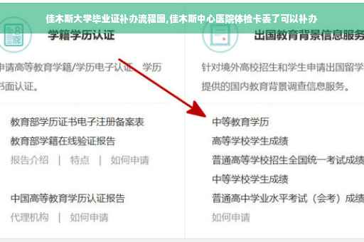 佳木斯大学毕业证补办流程图,佳木斯中心医院体检卡丢了可以补办