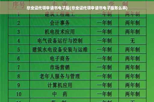 毕业证代领申请书电子版(毕业证代领申请书电子版怎么弄)