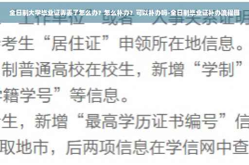 全日制大学毕业证弄丢了怎么办？怎么补办？可以补办吗-全日制毕业证补办流程图