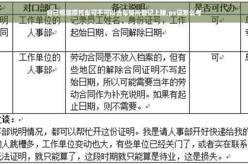 自己组装摩托车可不可以去车管所登记上牌,ps证怎么考